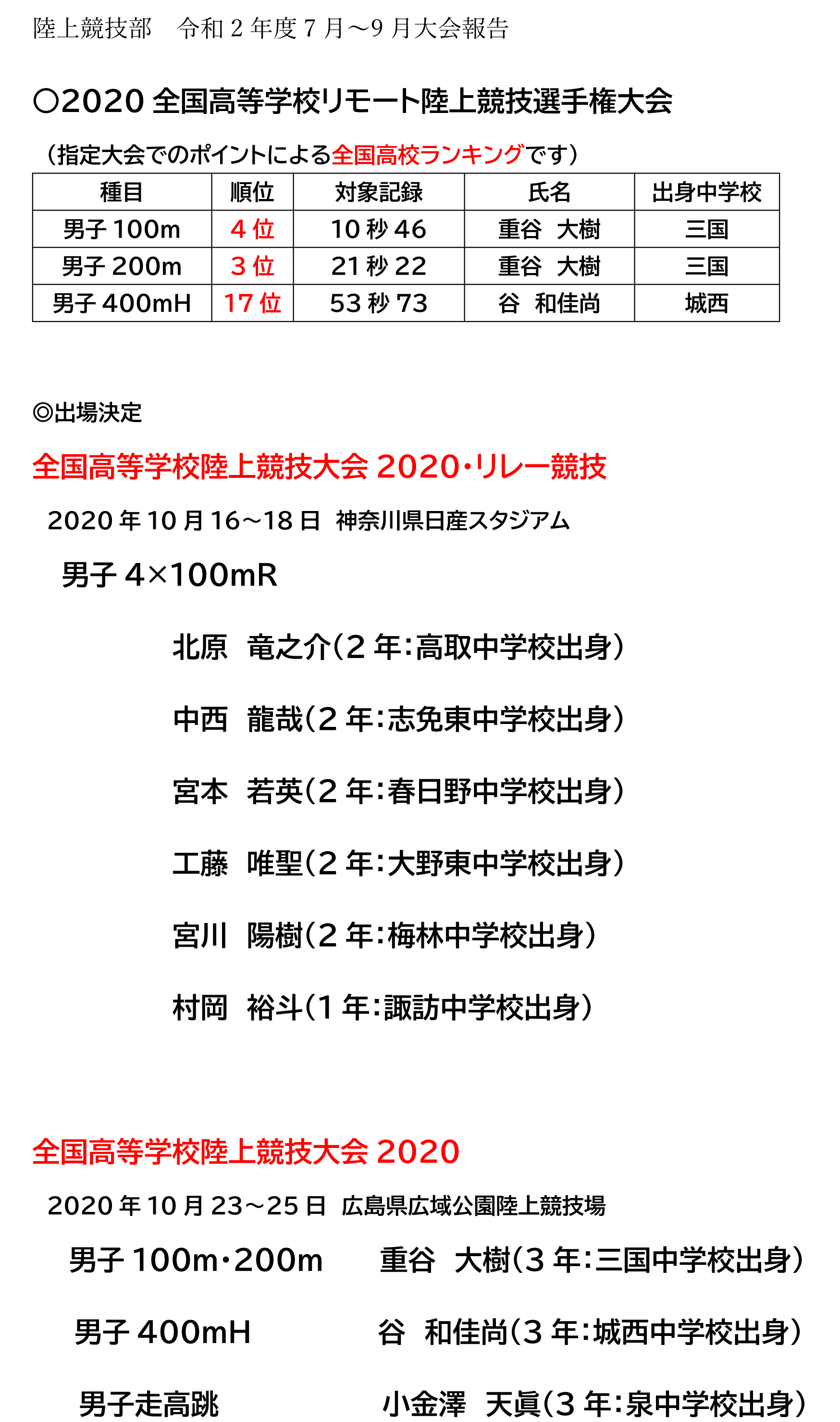 陸上競技部 男 女 部活動紹介 学校生活 九州産業大学付属 九州産業高等学校